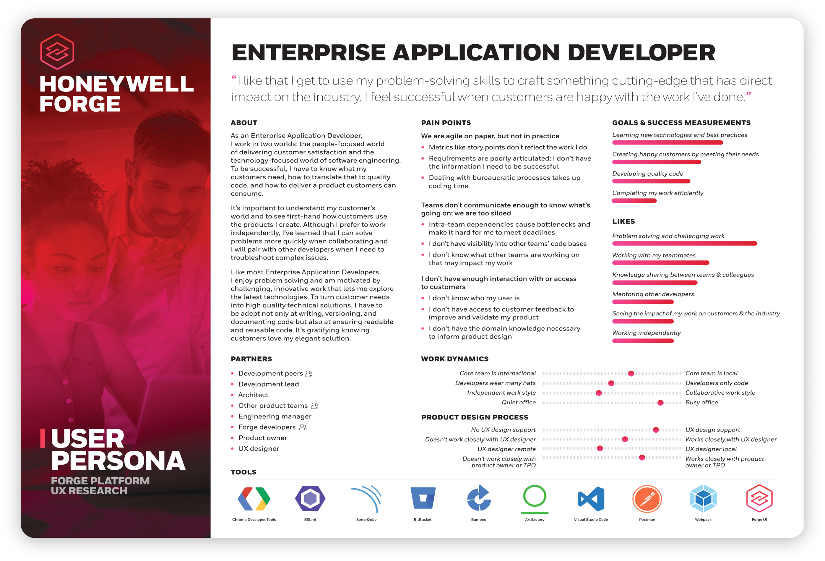 Enterprise Application Developer user persona: about, pain points, goals, likes, partners, work dynamics, product design process, and tools